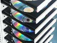 duplication image